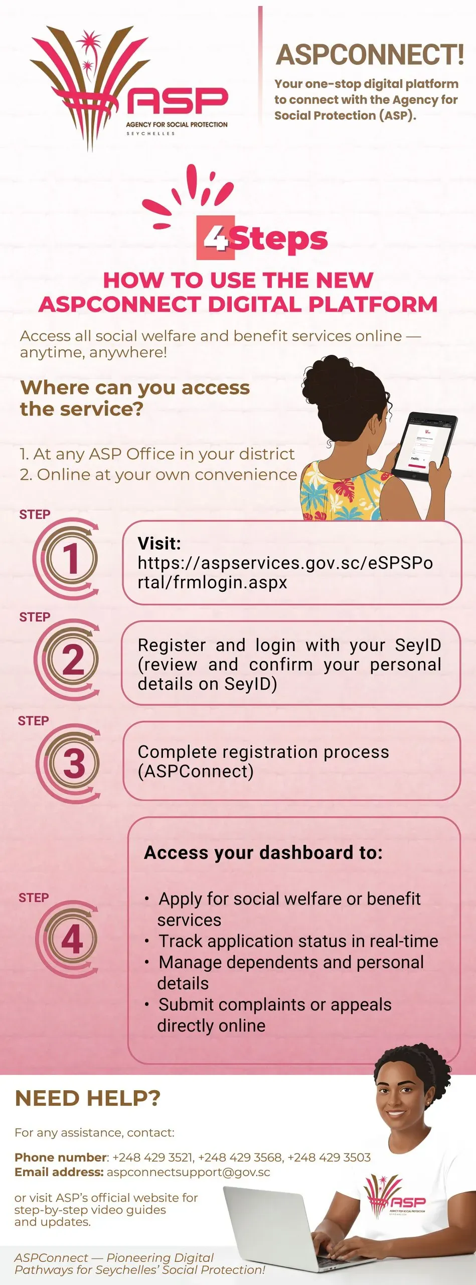 How to use ASPConnect