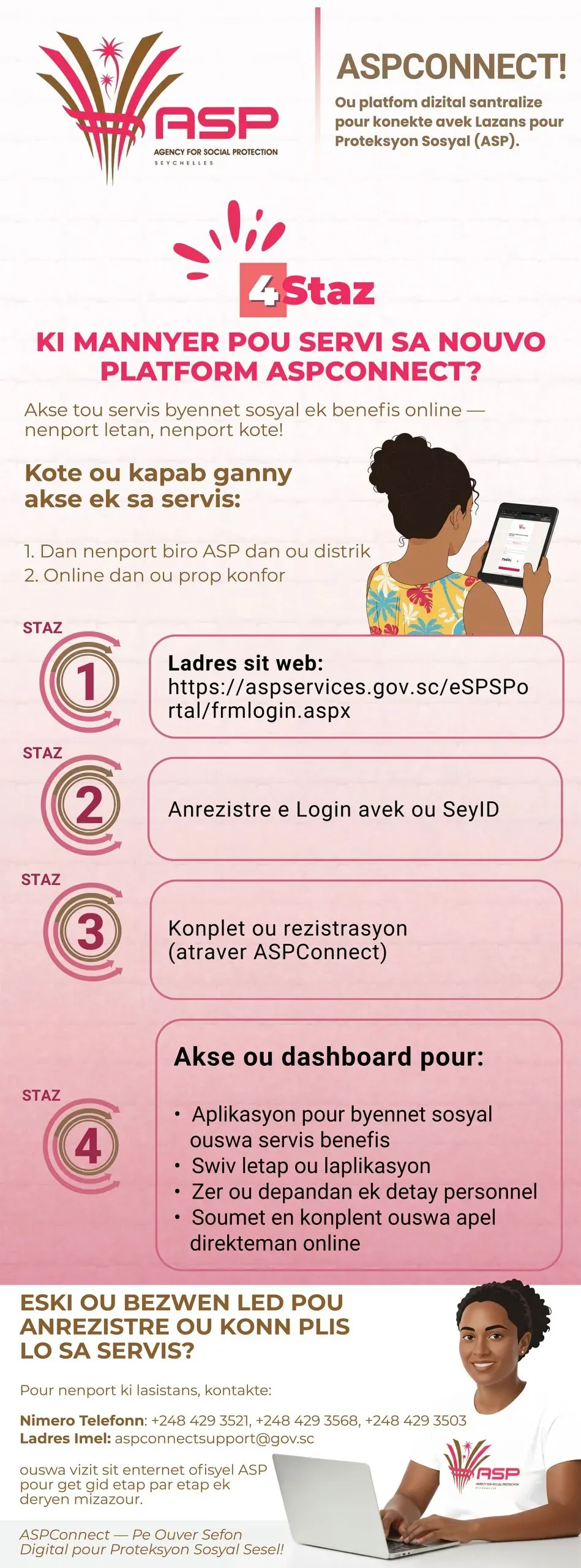 Ki mannyer pou servi ASPConnect